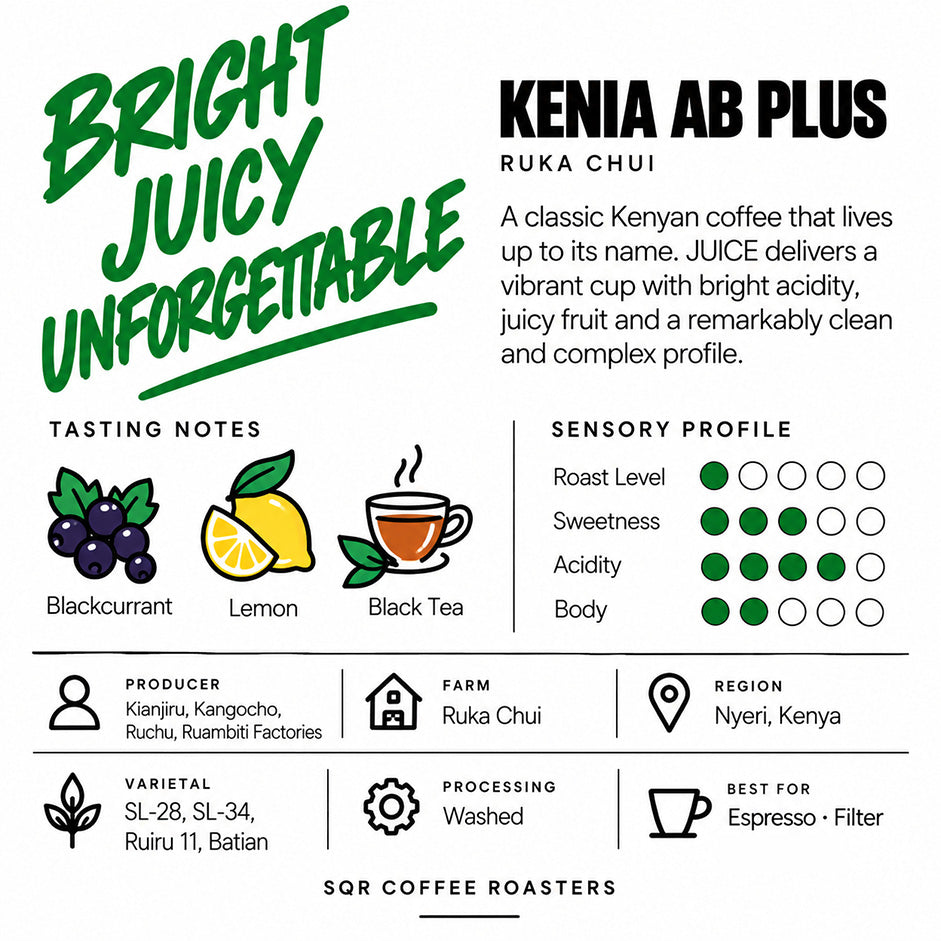 JUICE – Kenia AB Plus | Ruka Chui