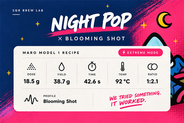 Night Pop – DECAF