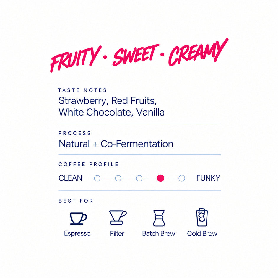 Strawberry Cream